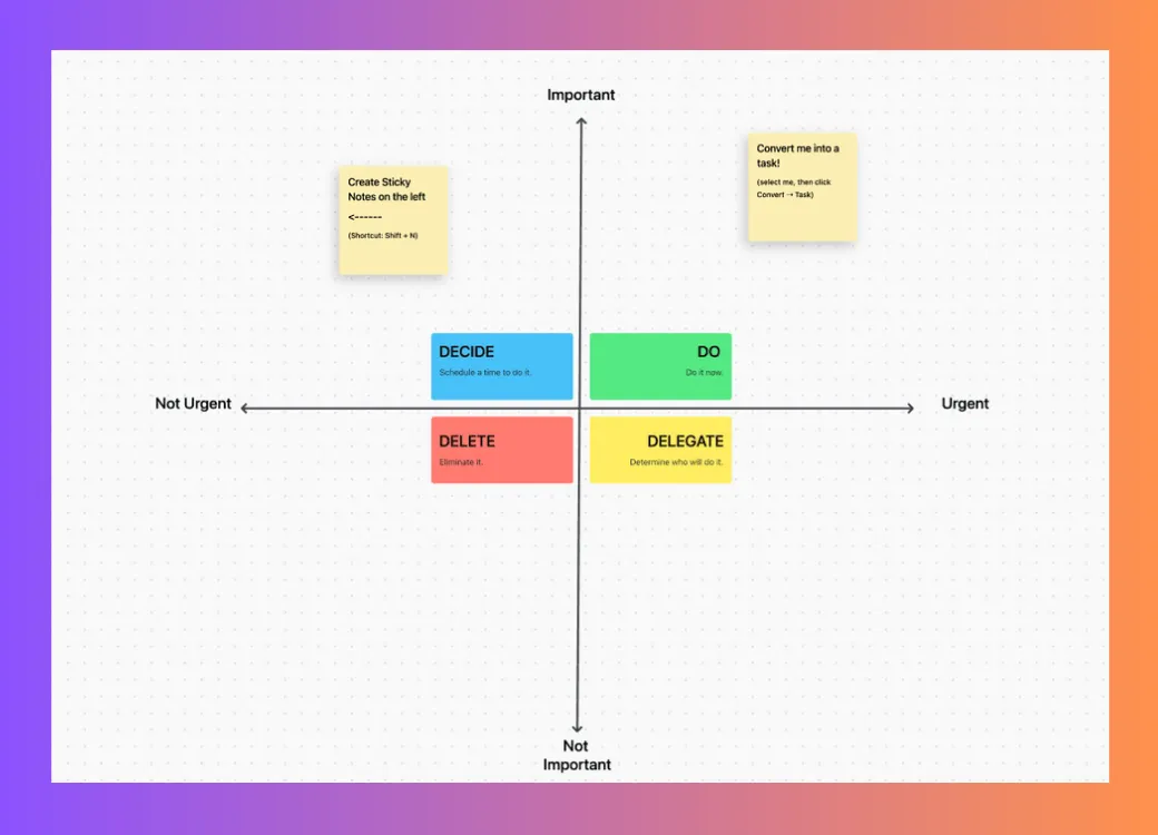 Organizza le tue idee e crea un piano d'azione utilizzando il modello della matrice Eisenhower di ClickUp.