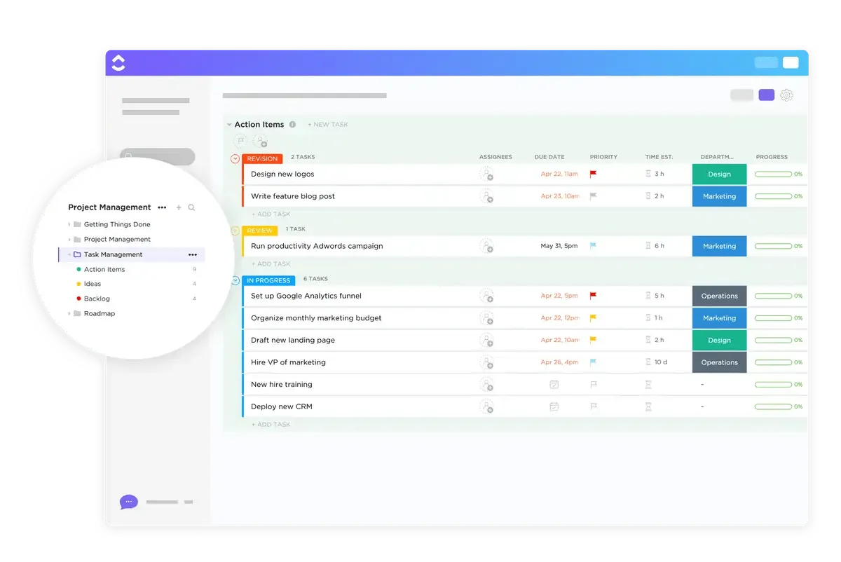 Modèle de gestion des tâches de ClickUp