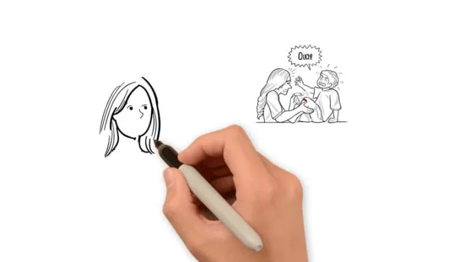 Exemplo de animação em quadro branco